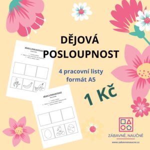 Dějová posloupnost za 1 KČ